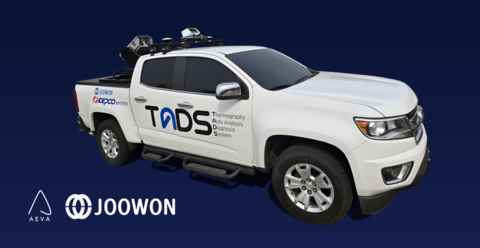 A vehicle equipped with Joowon TADS and Aeva 4D LiDAR for power line inspection (Graphic: Business Wire)