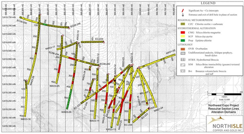 Figure 5: Northwest Expo Zone 1 Drill Holes with Topography and Alteration (Graphic: Business Wire)
