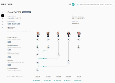 The revolutionary platform uses predictive data to recommend the most efficient trip combinations, increasing the number of vehicles moved while using fewer drivers and reducing transit times. (Graphic: Business Wire)