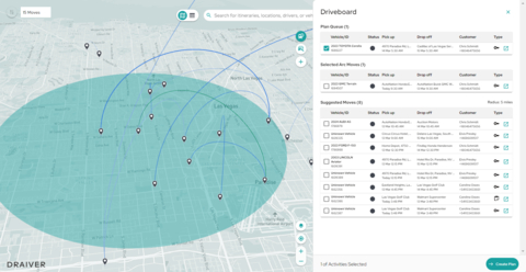 Through the expert coordination of a 20,000-driver network, the platform enables vehicle movement 4x faster and can help customers reduce operational costs by 30%. (Graphic: Business Wire)