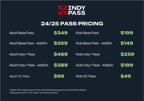 Indy Ski Pass Pricing (Graphic: Business Wire)