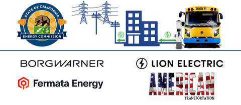 California Energy Commission Awards a $3 Million Grant to BorgWarner, Fermata Energy and Lion Electric for Innovative Vehicle-to-Grid Project with Bus Operator American Transportation to Service Student Transportation for California School Districts (Graphic: Business Wire)