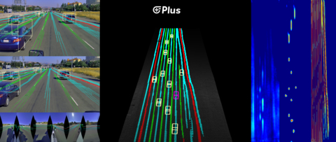 Multi-camera, 3D, and Bird’s Eye View (BEV) perception from Plus’s transformer model running on NVIDIA automotive SOC (Photo: Business Wire)
