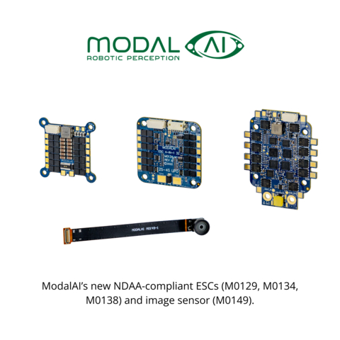 ModalAI's new NDAA-compliant ESCs and image sensors. (Photo: Business Wire)