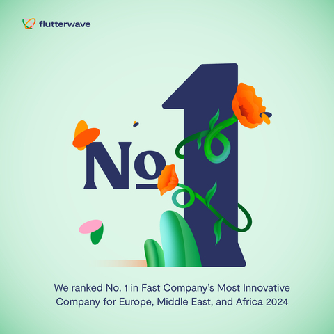 Flutterwave Named Fast Company’s Most Innovative Company for Europe, Middle East, and Africa 2024. (Graphic: Business Wire)