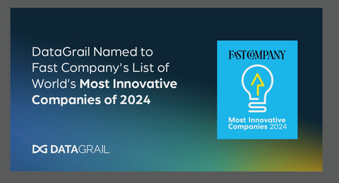 DataGrail ranks #4 in Security on Fast Company's 2024 Most Innovative Companies list for transforming how brands manage data privacy and protecting this vital human right (Graphic: Business Wire)