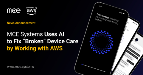 original (Photo: Business Wire)