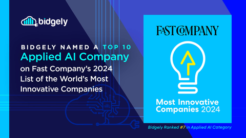 Fast Company recognizes Bidgely as one of the world's Most Innovative Companies of 2024 for helping utility companies enhance grid management through AI. (Graphic: Business Wire)