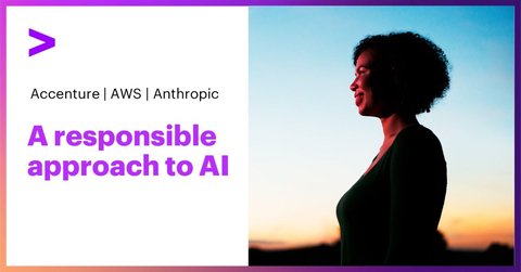 Amazon Web Services (AWS), Accenture (NYSE: ACN) and AI company Anthropic are coming together to help organizations—especially those in highly-regulated industries including healthcare, public sector, banking and insurance—responsibly adopt and scale customized generative artificial intelligence (AI) technology within their organizations to speed innovation, improve customer service, and make workforces more productive, while keeping data private and secure. (Photo: Business Wire)