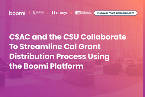 CSAC and the CSU Collaborate To Streamline Cal Grant Distribution Process Using the Boomi Platform (Graphic: Business Wire)
