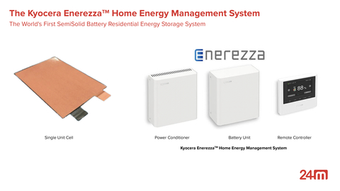 24M and Kyocera are the recipients of the Electrochemical Society of Japan’s 2024 Technology Award (Tanahashi Award) for the practical application and commercialization of the 24M SemiSolid™ (clay-type) lithium-ion battery cell in the Enerezza™ energy storage system. (Photo: Business Wire)