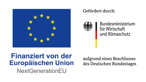 Finanziert von der Europäischen Union – NextGenerationEU (Graphic: Business Wire)