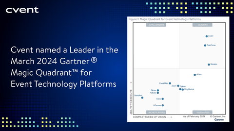 Cvent named a Leader in the 2024 Gartner Magic Quadrant for Event Technology Platforms (Photo: Business Wire)