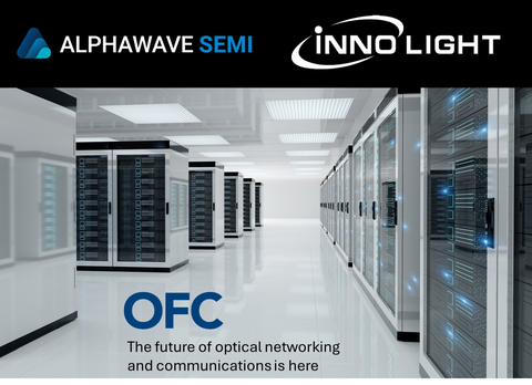 Low Latency Linear Pluggable Optics with PCIe 6.0® Subsystem for High-Performance AI Infrastructure (Graphic: Business Wire)