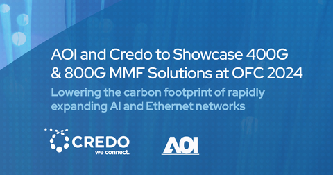 AOl and Credo to Showcase 400G & 800G MMF Solutions at OFC 2024. Visit us in Booth 3601 at OFC. (Graphic: Business Wire)