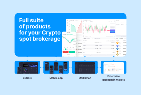 B2Broker 's comprehensive suite of crypto spot brokerage solution includes a trading platform, OMS, pre-trade and post-trade control, liquidity management system, Trading User Interface, CRM, back office, blockchain wallets for processing and collecting coins/tokens, blockchain management system for automatic payouts and settlements, mobile applications, technical documentation, REST and FIX API protocols, advanced White Label options, and much more. (Graphic: Business Wire)