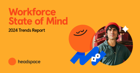 Headspace announced the launch of its sixth annual Workforce State of Mind report, revealing new data on the perceptions of CEOs, HR leaders, and workers on mental health. (Graphic: Business Wire)
