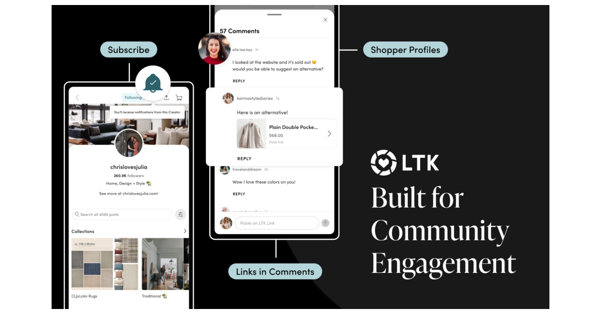 LTK, the Creator Commerce™ Platform, Raises at a $2 Billion Valuation