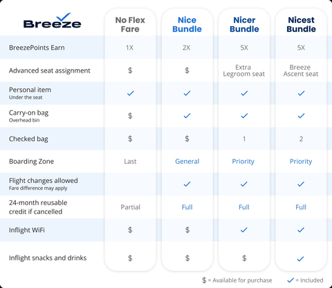 (Graphic: Business Wire)