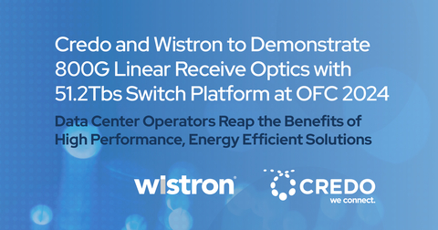 Credo and Wistron to Demonstrate 800G Linear Receive Optics with 51.2Tbs Switch Platform at OFC 2024 (Graphic: Business Wire)