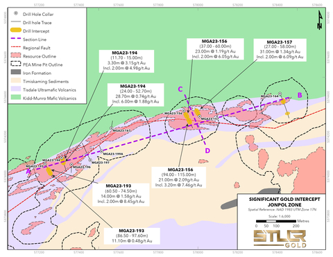 Figure 2: Tower Gold Project – Jonpol Deposit:  Infill Drill Location Map (Photo: Business Wire)