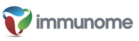 Immunome, Inc. Logo