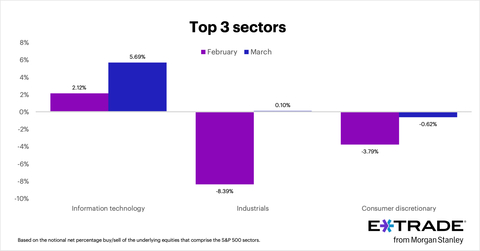 original (Graphic: Business Wire)