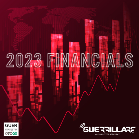 Guerrilla RF, Inc. (OTCQX: 
<a href='https://finance.yahoo.com/quote/GUER'>GUER</a>), today announced record fourth quarter and full year 2023 revenue. Fourth quarter 2023 revenue increased 93.6% over the same period in 2022, coming in at $4.7 million compared to $2.4 million for the year ago quarter. Annual revenue for 2023 grew 30.2% to $15.1 million, compared to $11.6 million for 2022 as increased orders from our Automotive and Wireless Infrastructure markets drove the company's growth. (Graphic: Guerrilla RF)
