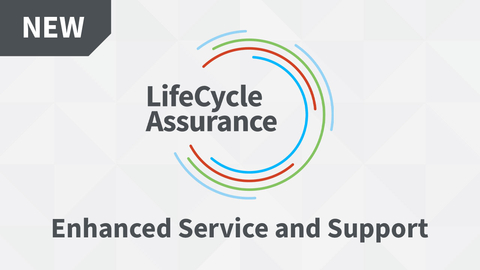 Digi International Unveils LifeCycle Assurance, Transforming Infrastructure Management with Proactive Support and Comprehensive Device Management (Graphic: Business Wire)