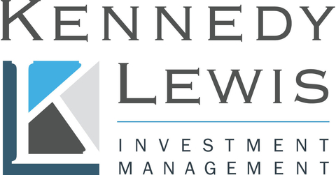 Kennedy Lewis Investment Management Logo