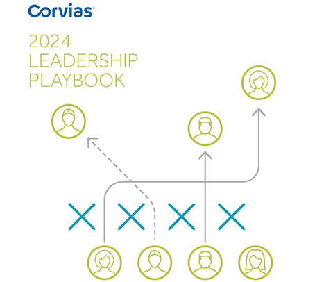 The Leadership Playbook, which lies at the heart of the Corvias Leadership Development Program, is a resource that leaders can use to help them be intentional and purposeful with their actions. (Graphic: Business Wire)