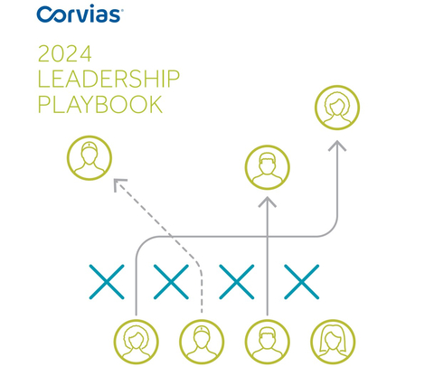 original The Leadership Playbook, which lies at the heart of the Corvias Leadership Development Program, is a resource that leaders can use to help them be intentional and purposeful with their actions. (Graphic: Business Wire)
