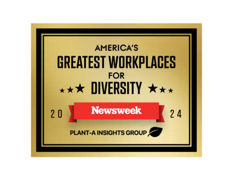 WEX was named one of America’s Greatest Workplaces for Diversity in 2024 by Newsweek and Plant-A Insights Group. (Graphic: Business Wire)