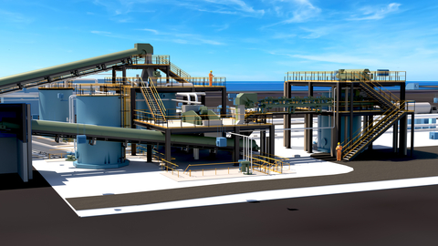 3D rendering of CarbonFree's SkyCycle plant that will be built at U. S. Steel's Gary Works operation. Photo Credit: Fluor Corporation