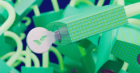 original Wrike Reaffirms Commitment to Enterprise-Level Standards of Security and Compliance (Photo: Business Wire)