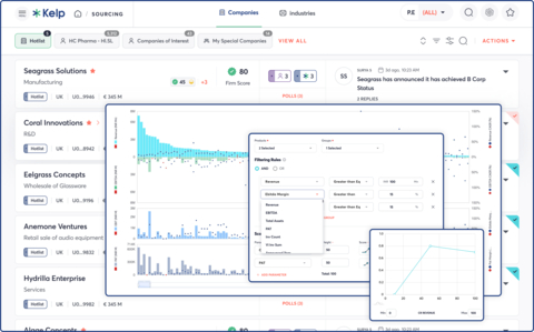 original Kelp's Deal Identification module is a "last-mile" dashboard that integrates millions of prepopulated Kelp company and market data points with both internal proprietary files and third-party feeds, such as PitchBook. This aggregated dataset can then be simultaneously queried with discrete parameterization and bespoke scoring rules to produce hyper-relevant shortlists that match users' preferred investment criteria. (Graphic: Business Wire)