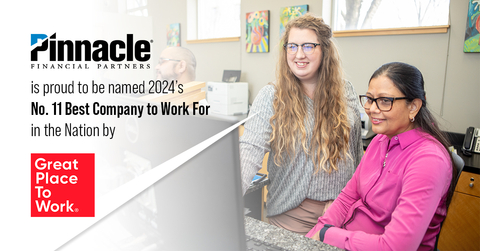 Pinnacle Financial Partners is proud to be named 2024's No. 11 Best Company to Work For in the Nation by Great Place to Work® (Graphic: Business Wire)