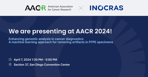 Inocras presenting at the 2024 American Association for Cancer Research (AACR 2024) in San Diego, USA. (Graphic: Inocras)