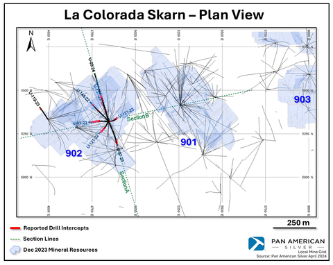 La Colorada Skarn Plan View (Graphic: Business Wire)