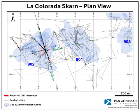 original La Colorada Skarn Plan View (Graphic: Business Wire)