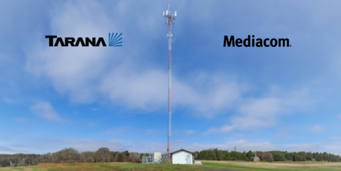 Mediacom Communications, the fifth largest cable operator in the United States, and Tarana, the world's first manufacturer of next-generation fixed wireless access (ngFWA) broadband technology, today announced a partnership that will bring reliable, high-speed internet to thousands of unserved households in Alabama, Florida, Georgia, and North Carolina. (Graphic: Business Wire)
