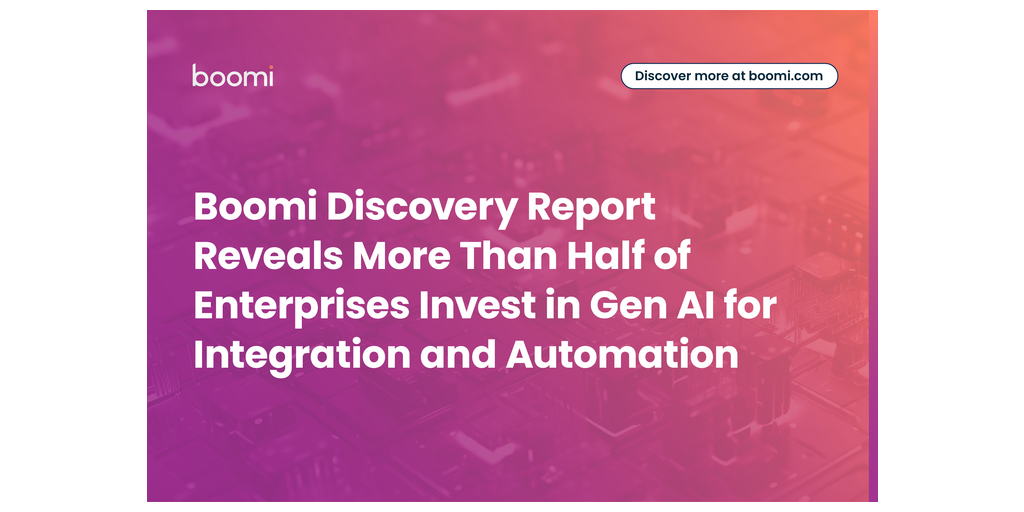 Resumen: El informe Boomi Discovery revela que más de la mitad de las empresas invierte en IAgen para sus necesidades de integración y automatización