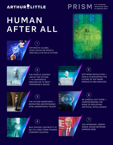 Arthur D. Little Publishes Human After All – Latest Edition of PRISM Magazine