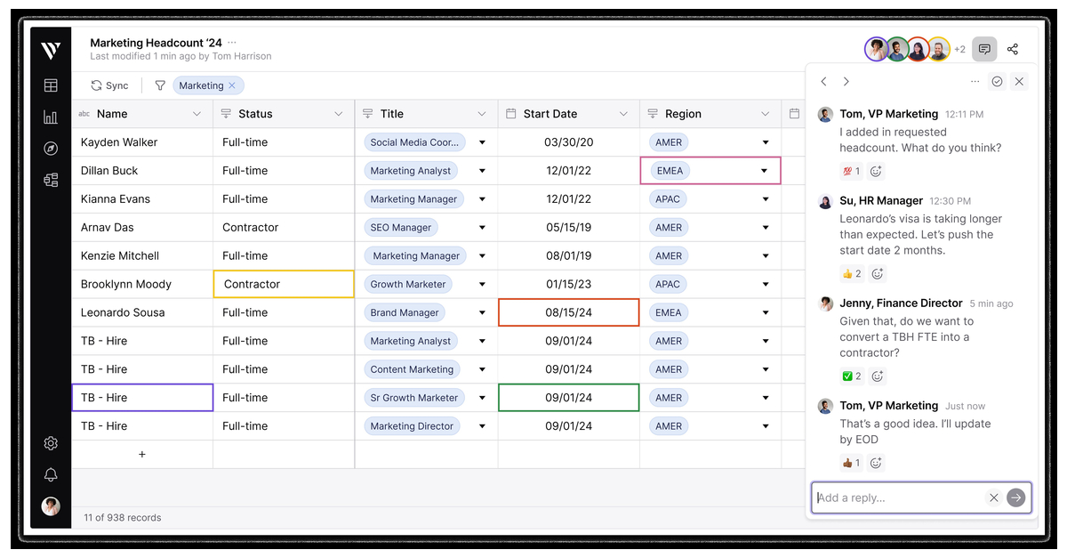 Vareto Introduces First Multiplayer Platform In Enterprise Planning Category - Business Wire