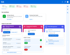 AI Performance Dashboard (Photo: Business Wire)