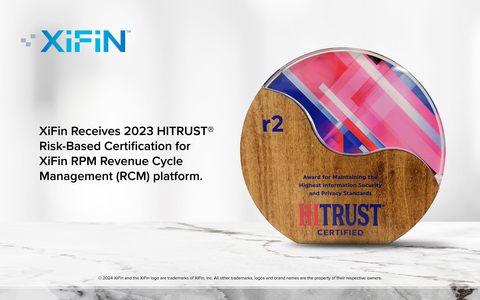 original (Graphic: Business Wire)