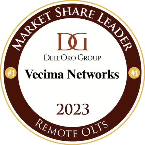 Vecima Networks 2023 Winner - 3rd Consecutive Year! (Graphic: Business Wire)