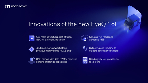 thumbnail Innovations of the new EyeQ6L (Graphic: Mobileye)