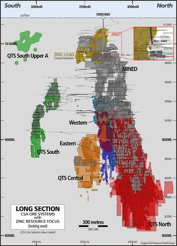 Figure 1 - Location of Zinc and Lead Mineralisation (Graphic: Business Wire)