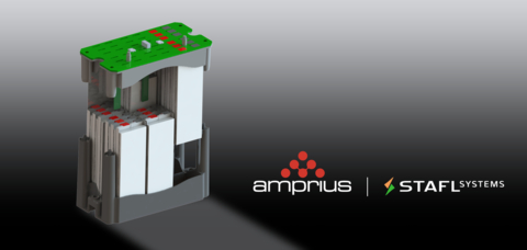 Amprius and Stafl Systems forge strategic partnership in high-performance battery market. (Graphic: Business Wire)
